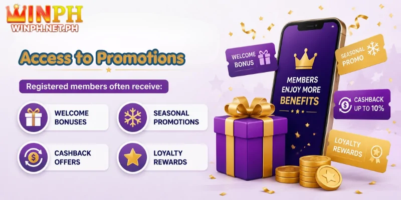 Access to Promotions