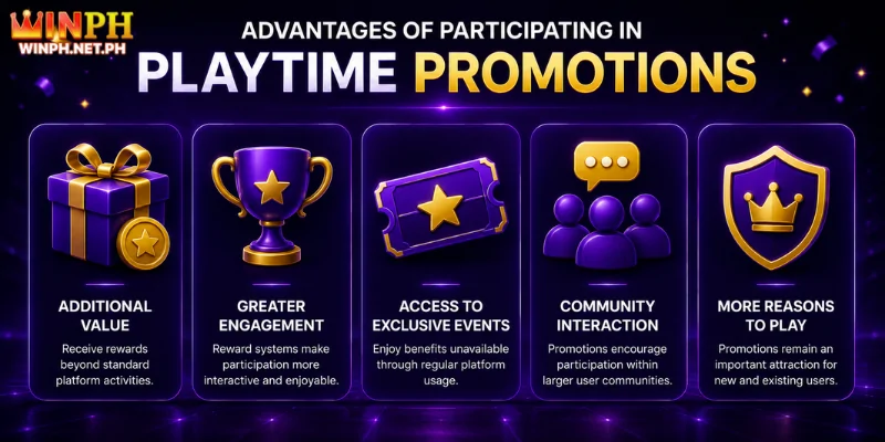 Advantages of Participating in PLAYTIME Promotions