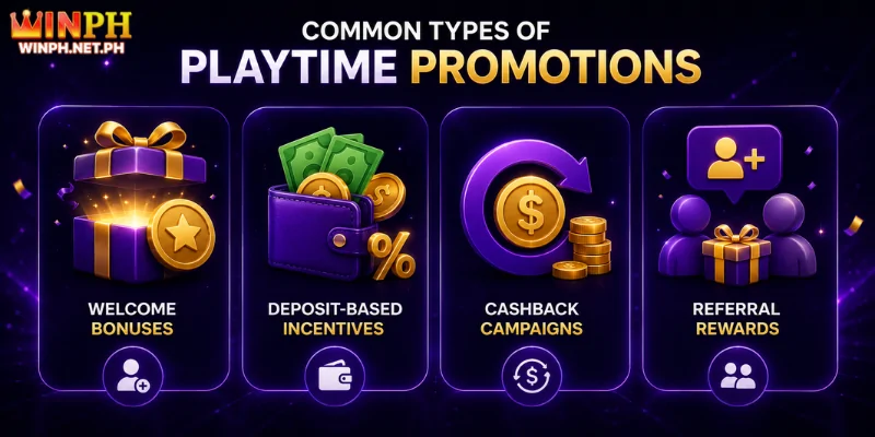 Common Types of PLAYTIME Promotions